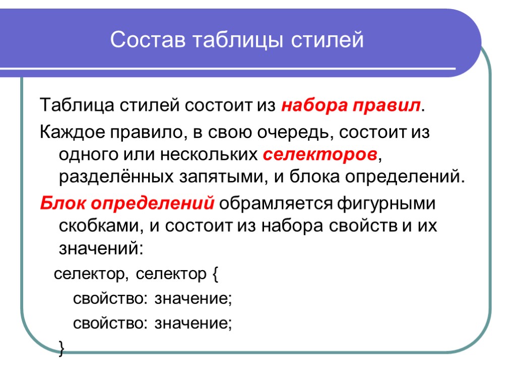 Состав таблицы стилей Таблица стилей состоит из набора правил. Каждое правило, в свою очередь,